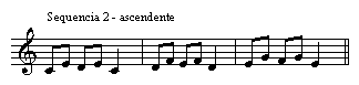 Figura 1a