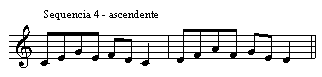 Figura 1a