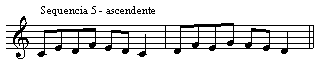 Figura 1a