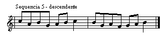 Figura 1a
