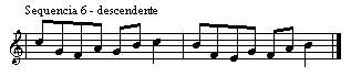 Figura 1a